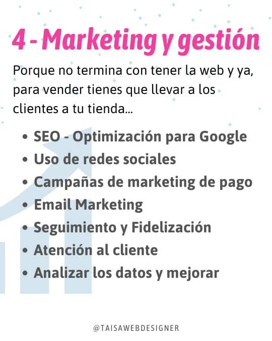 4-Marketing y gestión:
Porque no termina con tener la web y ya, para vender tienes que llevar a los clientes a tu tienda...

SEO - Optimización para Google
Uso de redes sociales
Campañas de marketing de pago
Email Marketing
Seguimiento y Fidelización
Atención al cliente
Analizar los datos y mejorar